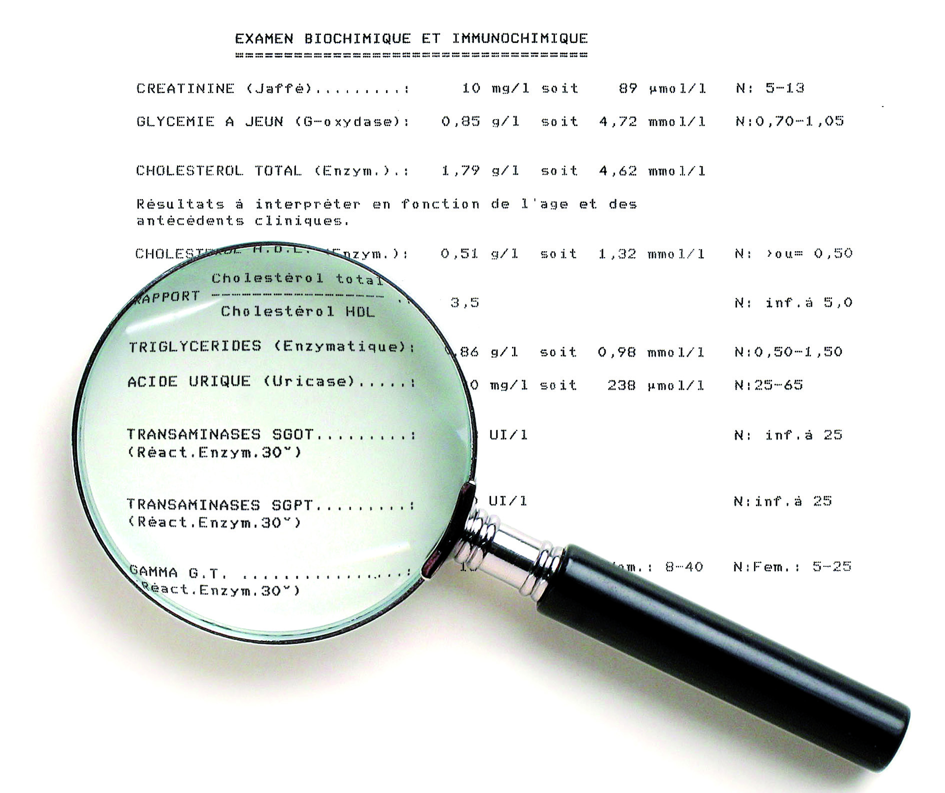 Comprendre Les Resultats De Votre Bilan Hepatiique Soignez Vous