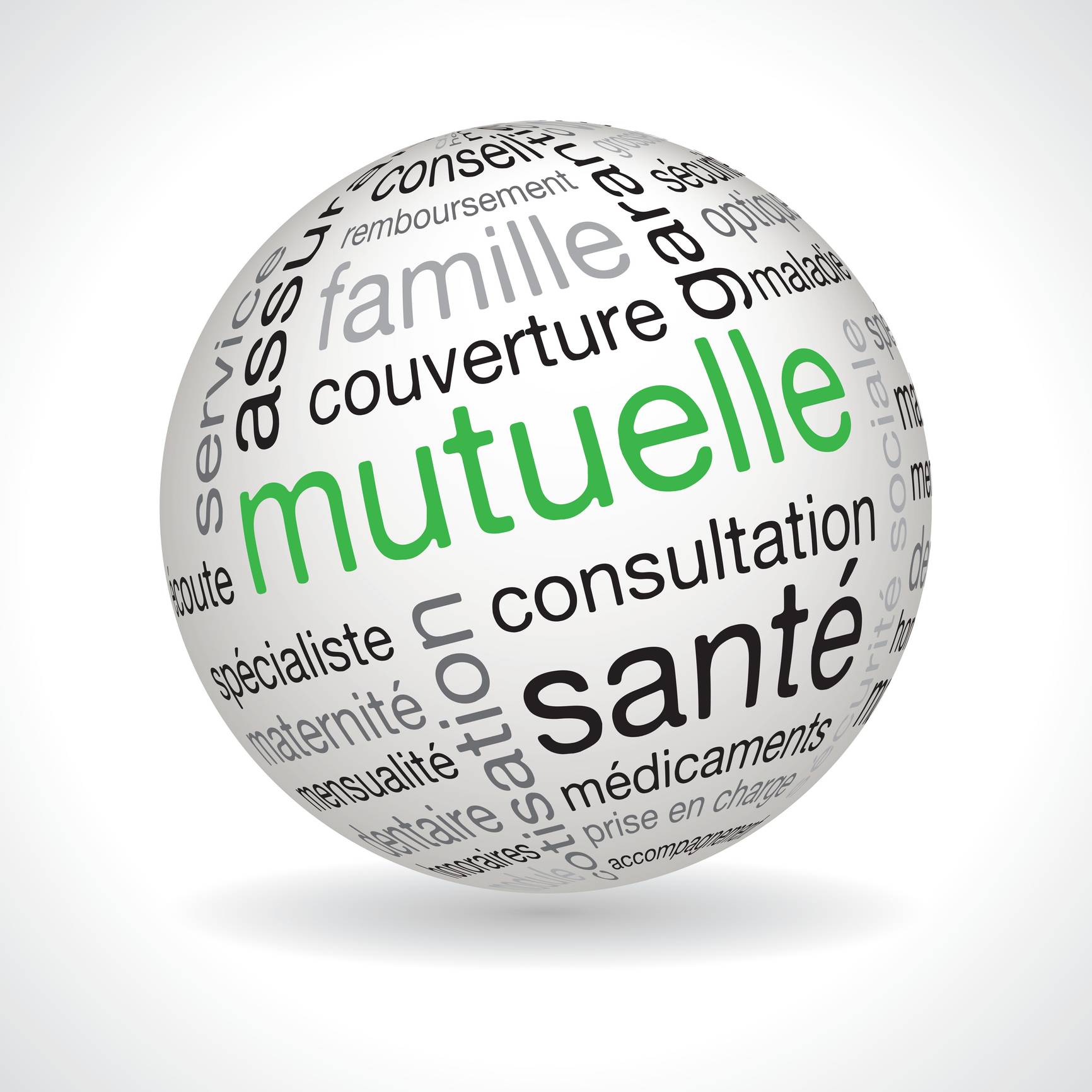 comparateur mutuelle